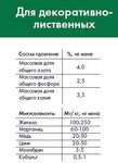 Мин. удобрение GROWUP energy Для декор.-лиственных